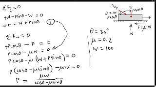 Static Friction Basics Introduction Example Calculation