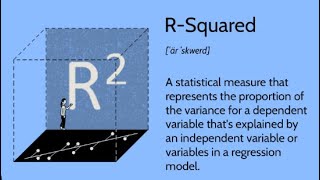 R2 & regression analysis in excel