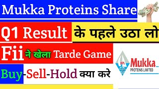 Mukaa proteins share | Mukka proteins share news | Mukka proteins share latest news | Mukka proteins