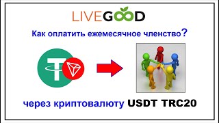 Как оплатить ежемесячное членство через криптовалюту USDT TRC20 в кабинете Live Good?