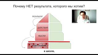 Почему мы не можем получить результат, который хотим