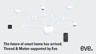 The future of smart home has arrived. | Thread & Matter supported by Eve