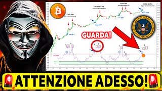 🚨EMERGENZA!🚨BITCOIN LA SEC HA ROTTO IL CA**O!!⛔️ 🚨Crypto News Italia