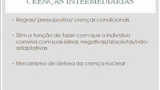 Introdução à Terapia Cognitivo-comportamental - vídeo 7