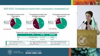 Место иммунотерапии в лечении резектабельного ПРГШ