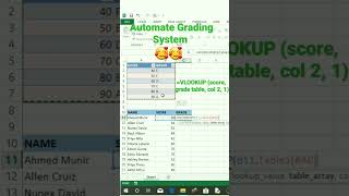 How to Use Vlookup to Automate Grading System |Subscribe for more #excel