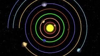 🔴 سرعت حرکت سیارات منظومه شمسی  https://t.me/MrAmiri_Geography