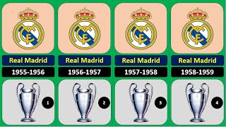 All UEFA Champions League Winners 1956-2023