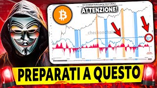 🚨ASCOLTAMI ADESSO!!🚨BITCOIN QUESTA E' UNA GIORNATA DECISIVA!! 🚨⛔️Crypto News Italia