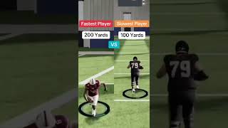 The Fastest Player vs The Slowest Player: CFB 25