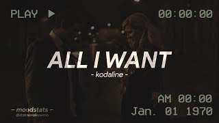 Kodaline - All I Want (WhatsApp Status) Best Version