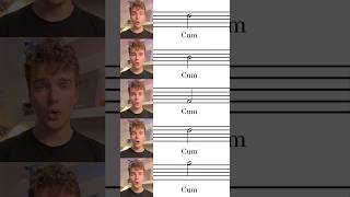 Cum Sancto Spiritu - Lotti (Virtual Choir) #choir #choralmusic