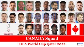 Canada Official Squad FIFA World Cup Qatar 2022 | Football History ID