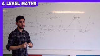 Sketching Quartic Graphs | A Level Maths AS - Episode 36