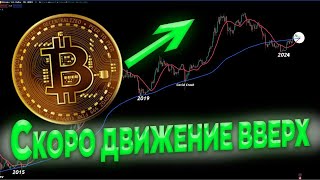 Вот, что повлияет на дальнейший рост Биткоина! Новости криптовалюты