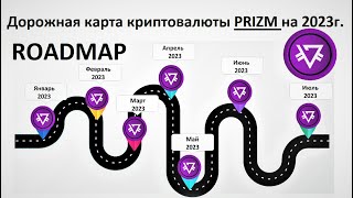 ROADMAP.  Дорожная карта криптовалюты PRIZM  на 2023 год.