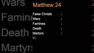 Revelation 6 Matches up with Mathew 24 Four Horsemen l Missler #bible  #prophecy  #endtimes