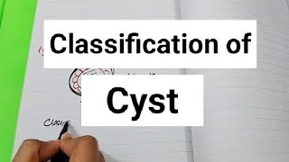 Classification of Cyst || Oral Pathology