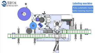 Automatic square bottle labeling machine