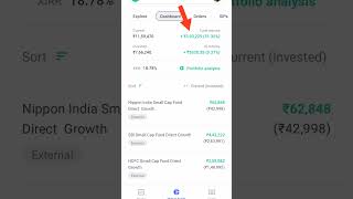 1 करोड़ Target 🎯 In Mutual Funds 2023 #shorts #trending #viral