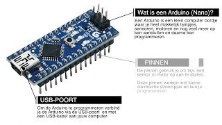 Wat is een Arduino (+ IO shield)?