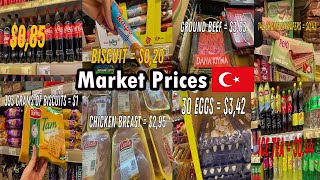 Istanbul Market Prices Right Now January 2023