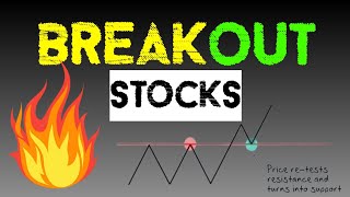 Classical Weekly Breakout Stock / Weekly Best Chart for Stock Market