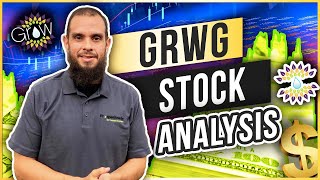 GRWG Swing Trade Alert🚀 Major Potential.