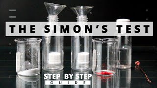 The Simon's test. Drug Analytics.