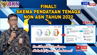 LIVE!! SOSIALISASI PENDATAAN TENAGA NON ASN DI LINGKUNGAN INSTANSI PEMERINTAH PADA APLIKASI BKN 2022