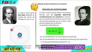 NÚMEROS CUÁNTICOS | QUÍMICA SEMANA 04