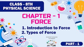 Introduction to Force| PART – 1| 8th Class Physics Explained | Insight Engine Academy