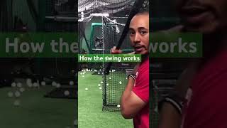 MLB Mookie Betts showing how the  baseball swing works slowly.