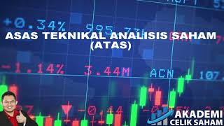 intro ATAS | Projek Asas Teknikal Analisis Saham