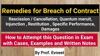 Remedies for Breach of Contract | CA Foundation | Remedies for Breach of Contract in Hindi